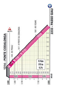 Cambia la sedicesima tappa del Giro d'Italia