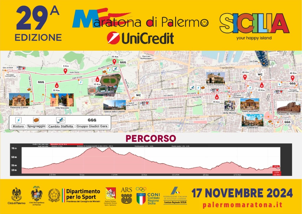 Il percorso della XXIX Maratona di Palermo