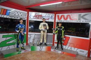 Campionato Sprint SWS 2025