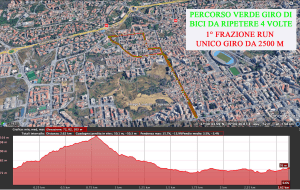 duathlon-fitri-coppa-santagata-catania-magma-team-percorso